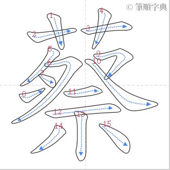 蔡 筆畫 多少|部首索引 [6畫/艸部+11畫/蔡]